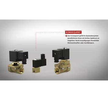 2/2 solenoid valve, NC, G 1 1/4, PN 0-12, NBR, comb. ope., 24V DC